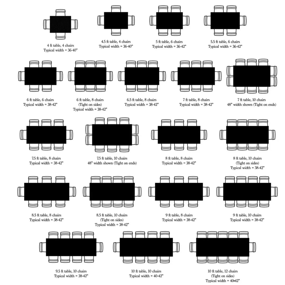 Table Size Reference Table Sizing Guide | Handcrafted Furniture | TRM Woodcraft