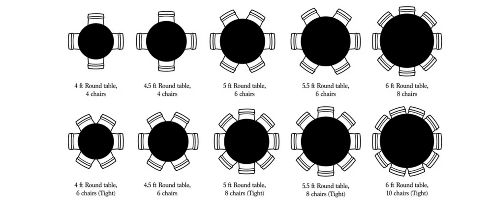 Table Card Sizing Table Sizing Guide | Handcrafted Furniture | TRM Woodcraft